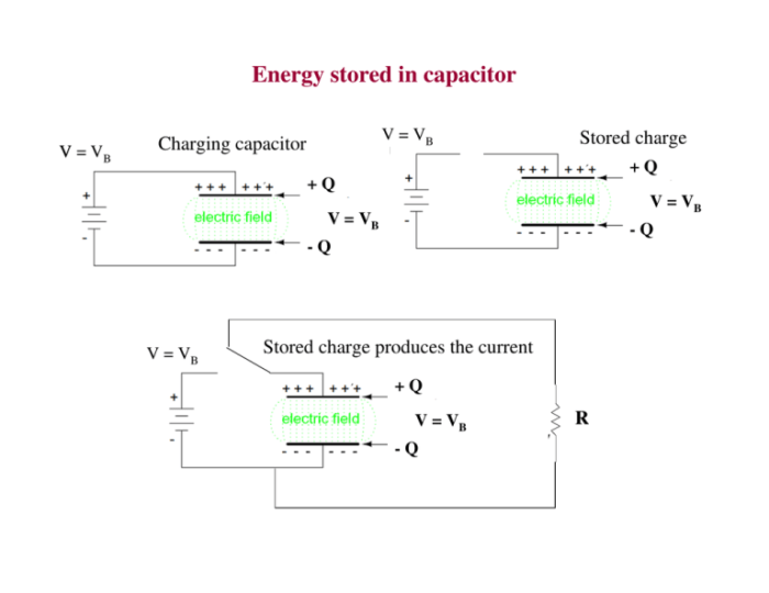 Find the energy u0 stored in the capacitor