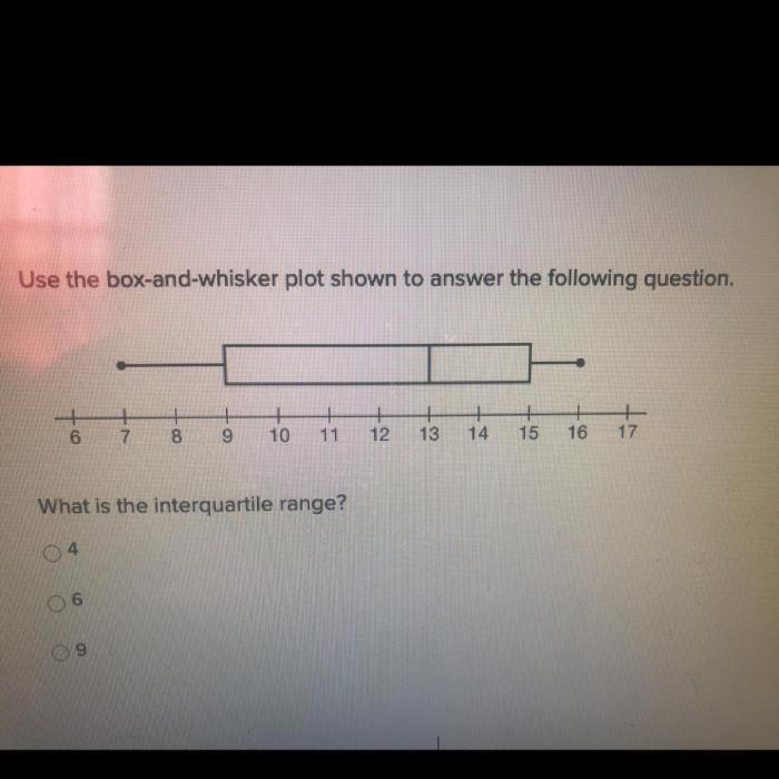 Box and whisker plot answer key