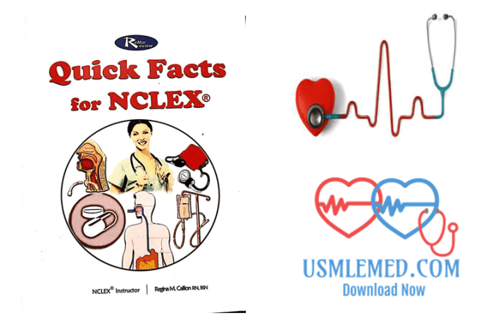 Nclex must know