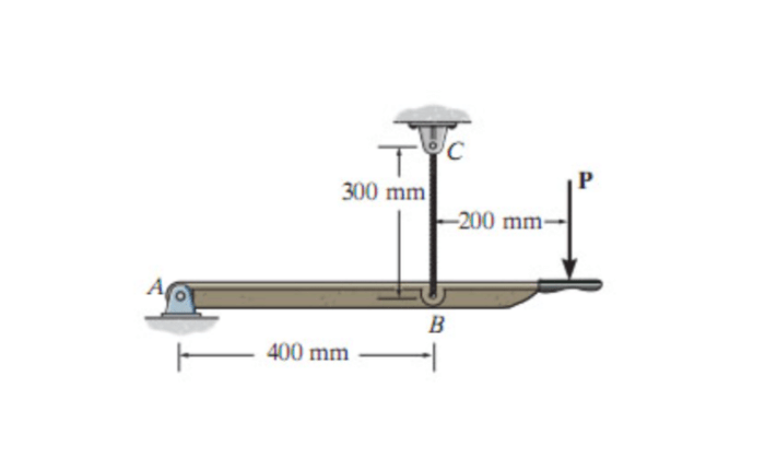 If the elongation of wire bc is 0.2mm