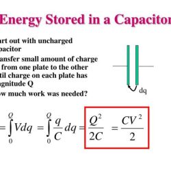 Find the energy u0 stored in the capacitor