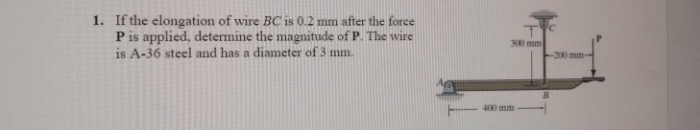 If the elongation of wire bc is 0.2mm