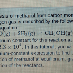 The synthesis of ch3oh from co and h2