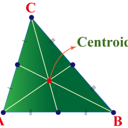 Concurrency geometry concurrence points examples theorems triangles example