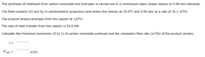 The synthesis of ch3oh from co and h2