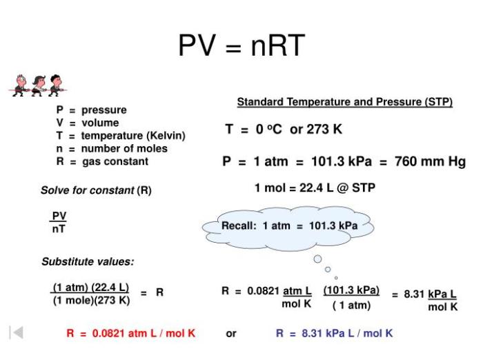 Pv nrt worksheet with answers