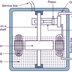 Hermetic reciprocating compressors compressor price sealed hermetically