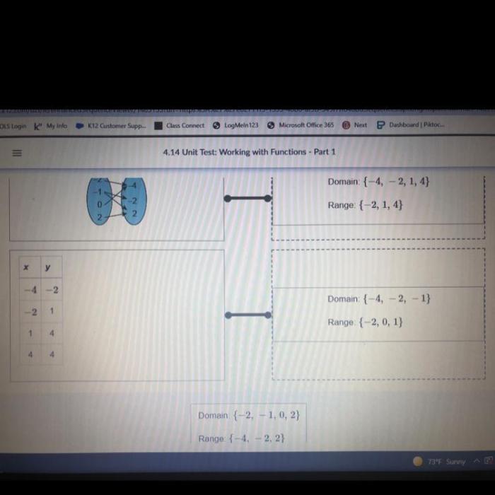 Domain and range drag and drop activity answer key