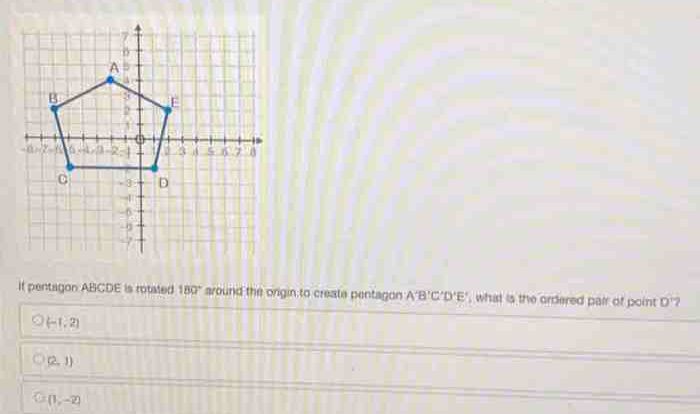 Pentagon abcde is shown on the coordinate plane below