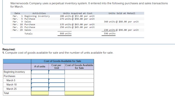 Inventory perpetual uses company system march cost entered into purchases transactions sales following average ending assigned compute units purchase specific