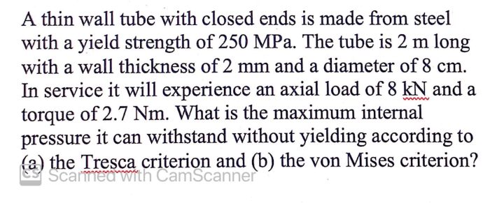 Pipe tube pipes difference vs between tubes size thickness schedule same inside oil which